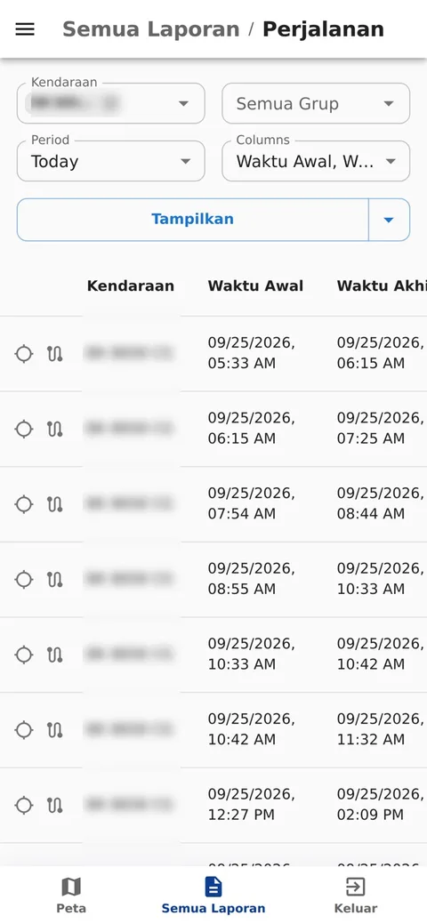 Laporan perjalanan kendaraan